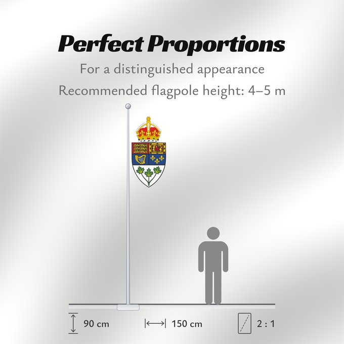 Flag Proportions: Crest of the Governor General of Canada 1921-1931