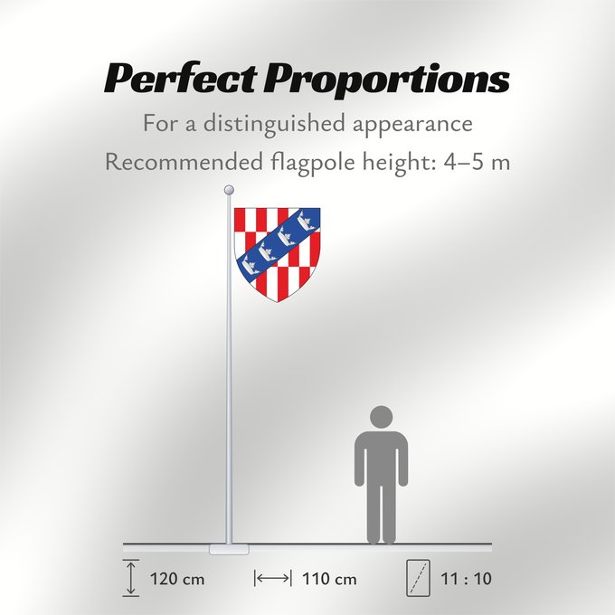 Flag Proportions: Edward Roberts Arms