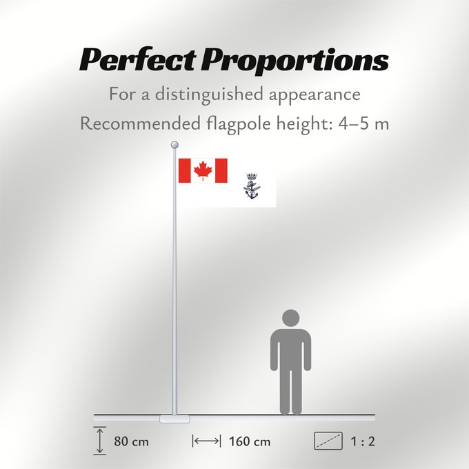Flag Proportions: Naval Jack of Canada