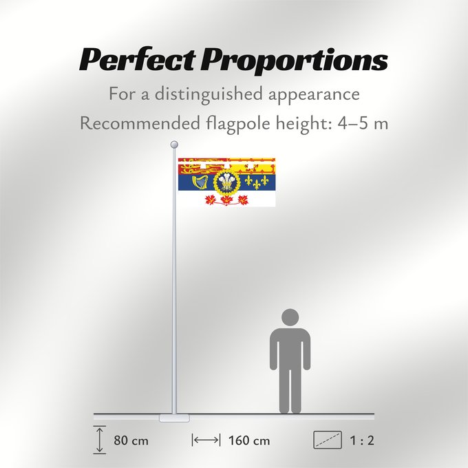 Flag Proportions: Personal Flag of the Prince of Wales for use in Canada