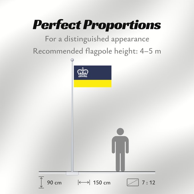 Flag Proportions: Regina Regina, Saskatchewan