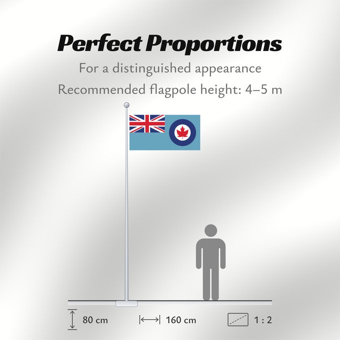 Flag Proportions: Royal Canadian Air Force Ensign 1941-1968
