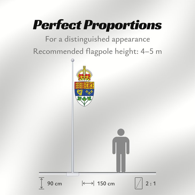 Flag Proportions: Royal Shield of arms of Canada 1921-1957