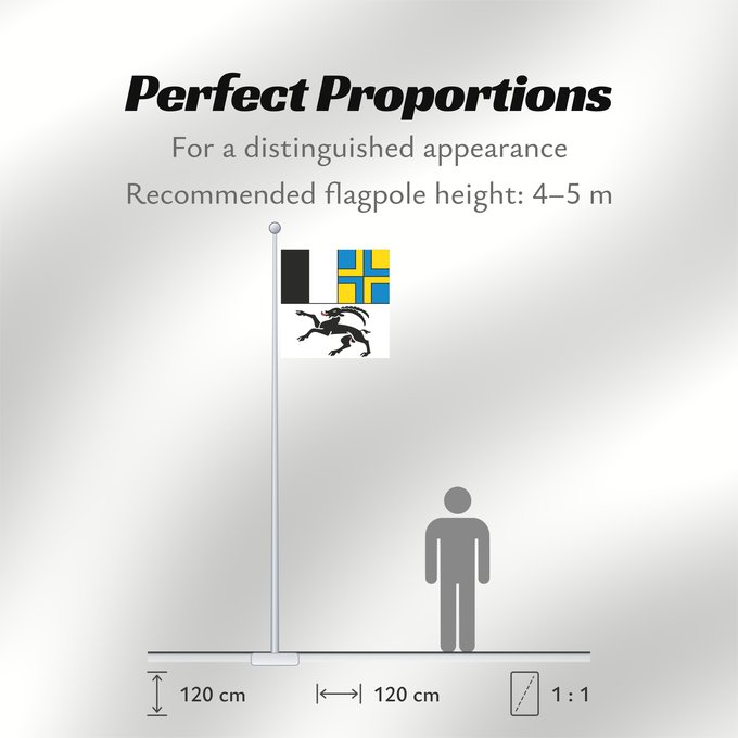 Flag Proportions: Graubünden (de), Grigioni (it)