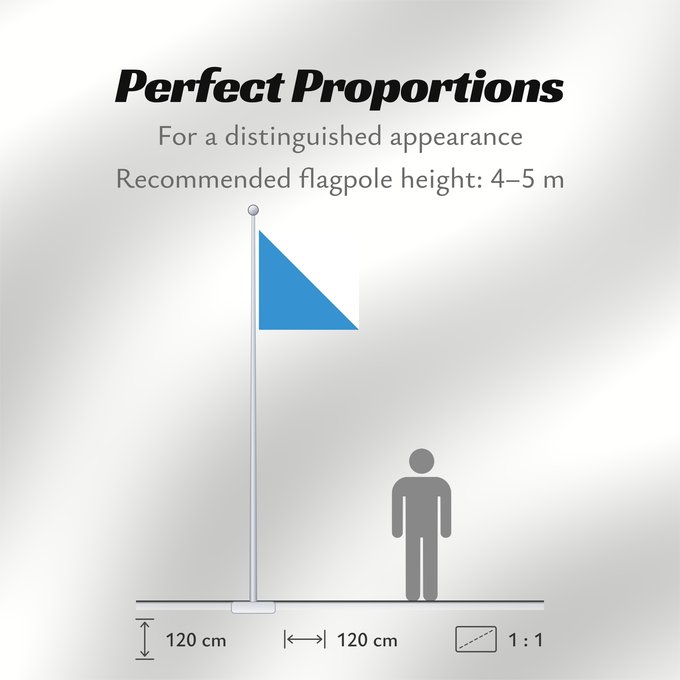 Flag Proportions: Zürich (de)