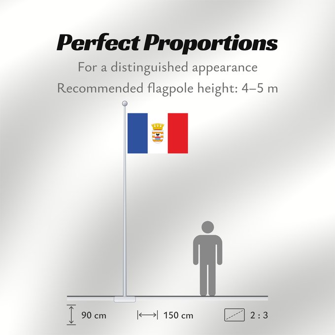 Flag Proportions: Collipulli Collipulli, Chile
