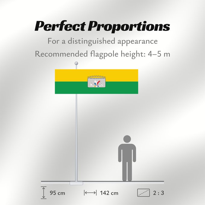 Flag Proportions: Independencia, Chile