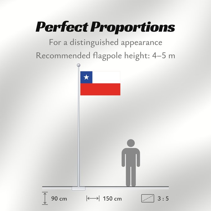 Flag Proportions: Chile It is easy to put a border around this flag image Chili Cile علم تشيلي Национално знаме на Чили ཅི་ལི། དར་ཆ། Chilen דגל צ ילה チリの国旗 칠레의 국기 Флаг Чили Čila Chiles Şili Cumhuriyeti Прапор Чилі 智利國旗