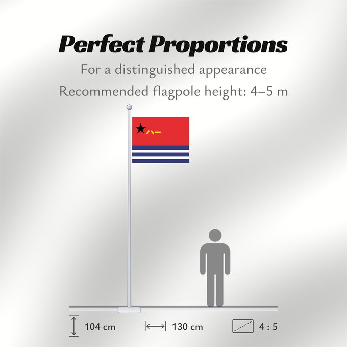 Flag Proportions: Naval Ensign of the People s Republic of China