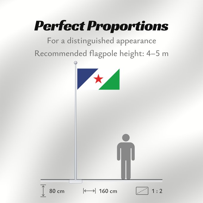 Flag Proportions: Agua de Dios Da Agua de Dios