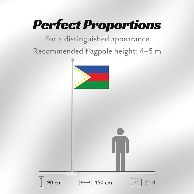Flag Proportions: Berbeo Boyacá Berbeo (Boyacá) Municipio de Berbeo Boyacá
