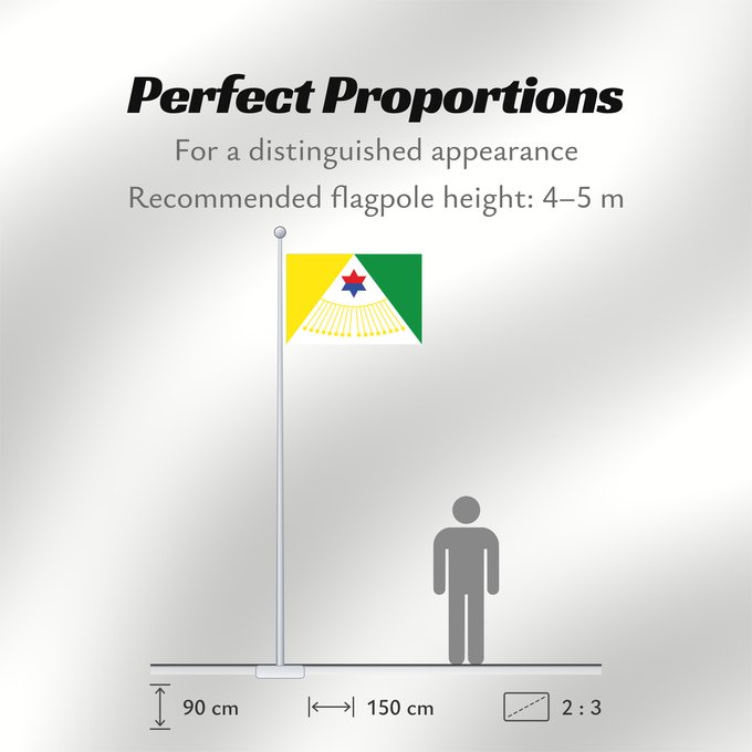 Flag Proportions: Bituima Cundinamarca Bituima (Cundinamarca) Municipio de Bituima Cundinamarca