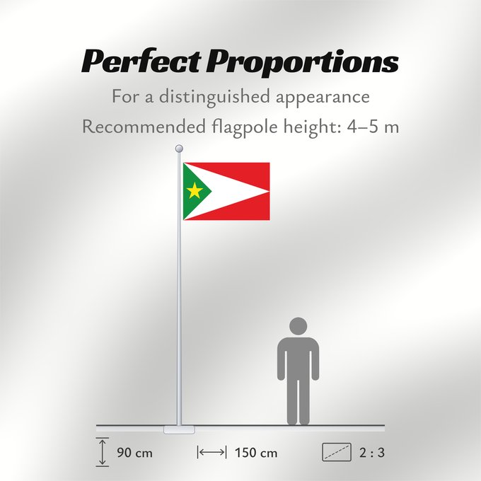 Flag Proportions: Cachipay Cundinamarca Cachipay (Cundinamarca) Municipio de Cachipay Cundinamarca