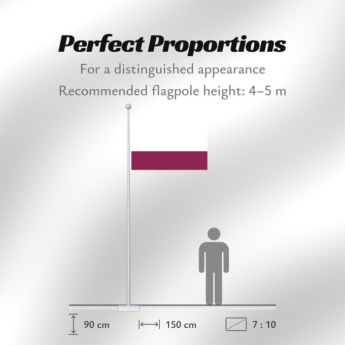 Flag Proportions: Choachi	Choachi, Cundinamarca