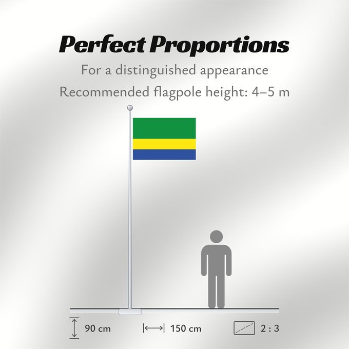 Flag Proportions: Chocó	Chocó, Colombia