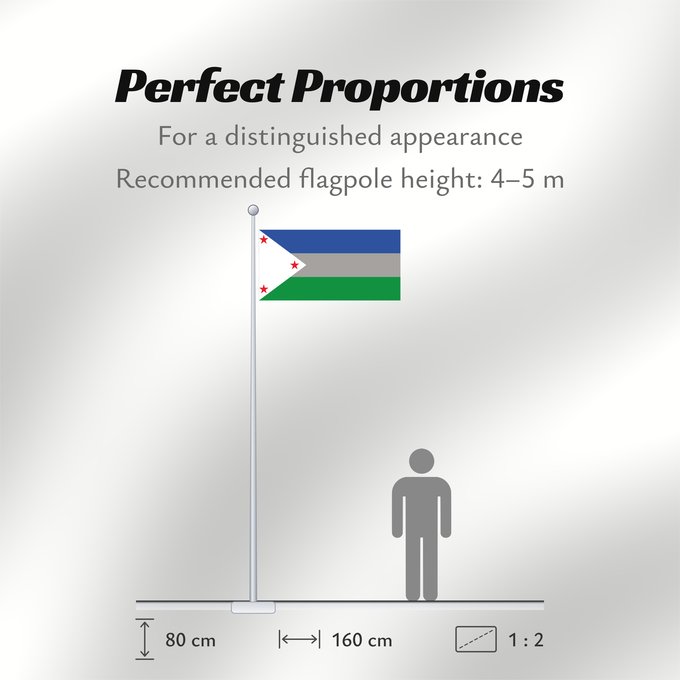 Flag Proportions: Fundación Magdalena Fundación (Magdalena) Municipio de Fundación Magdalena