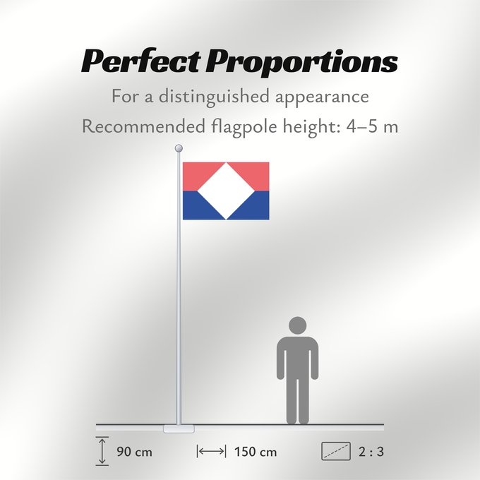 Flag Proportions: Guayabetal Cundinamarca Guayabetal (Cundinamarca) Municipio de Guayabetal Cundinamarca