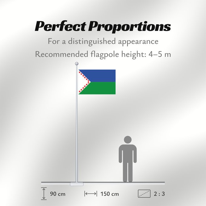 Flag Proportions: Labranzagrande Boyacá Labranzagrande (Boyacá) Municipio de Labranzagrande Boyacá