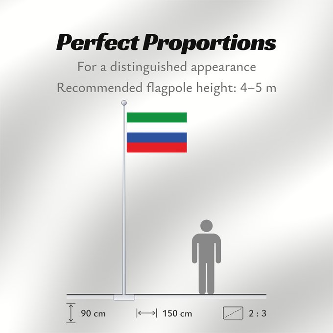 Flag Proportions: Milán Caquetá Milán (Caquetá) Municipio de Milán Caquetá
