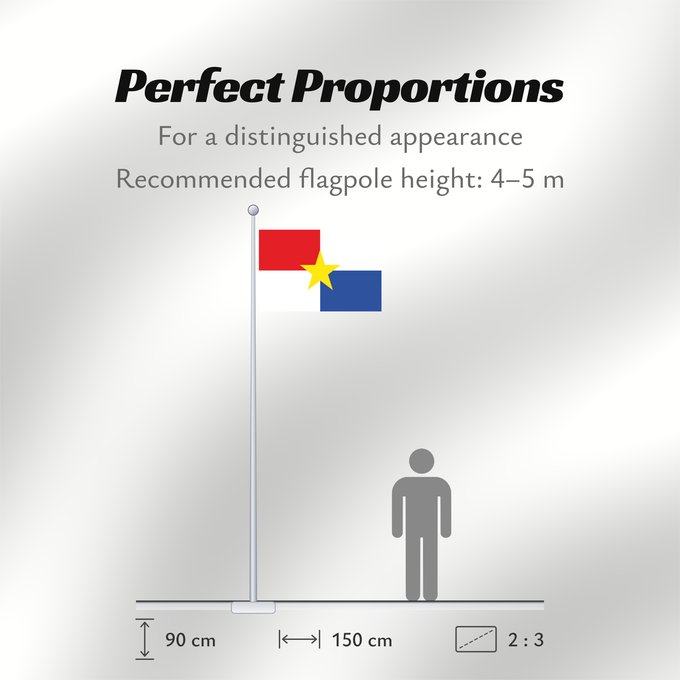 Flag Proportions: Montería  Córdoba	Montería (Córdoba)	Ciudad de Montería  Córdoba