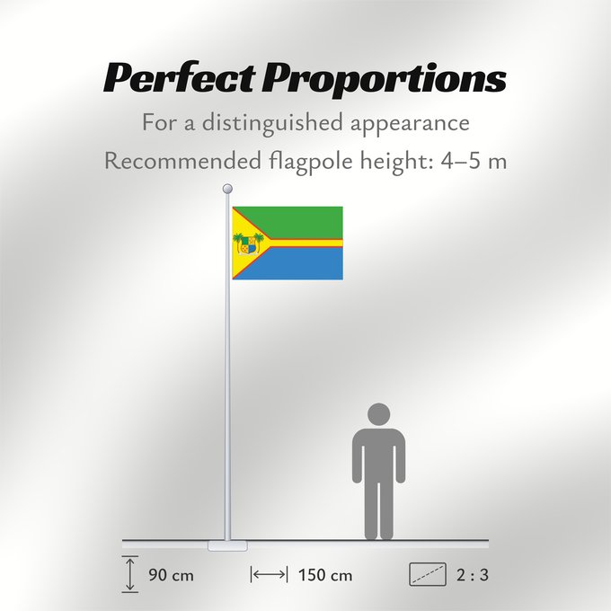 Flag Proportions: Morales Bolívar Morales (Bolívar) Morales Bolivar