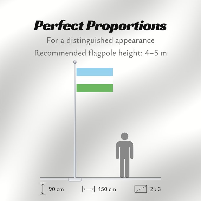 Flag Proportions: Pacho Pacho, Cundinamarca