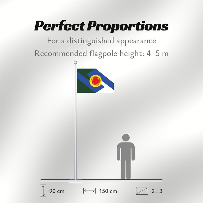 Flag Proportions: Puerto Inírida  Guainía	Puerto Inírida	Municipio de Puerto Inírida  Guainía