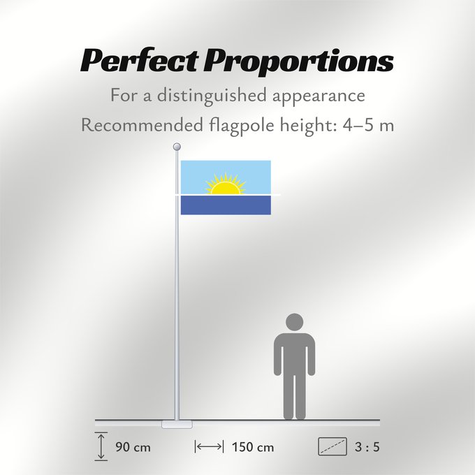 Flag Proportions: Riohacha	Riohacha, Colombia