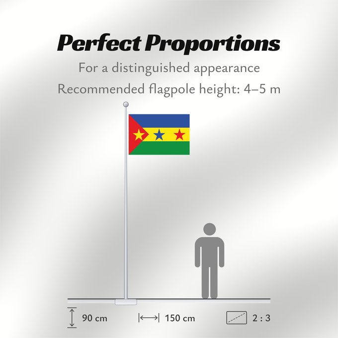 Flag Proportions: Samaniego Nariño Samaniego (Nariño) Municipio de Samaniego Nariño
