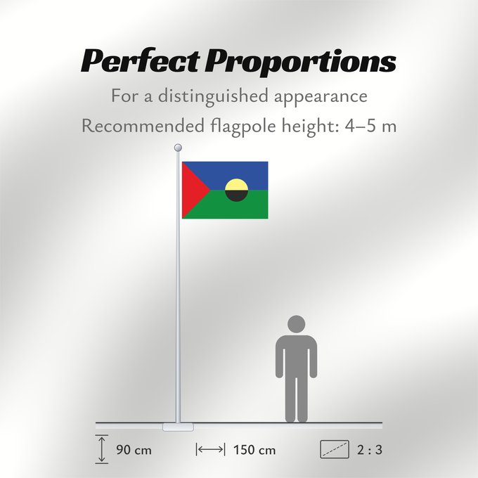 Flag Proportions: Sutatausa  Cundinamarca	Sutatausa (Cundinamarca)	Municipio de Sutatausa  Cundinamarca