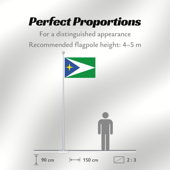 Flag Proportions: Unguía Chocó Unguía Municipio de Unguía Chocó