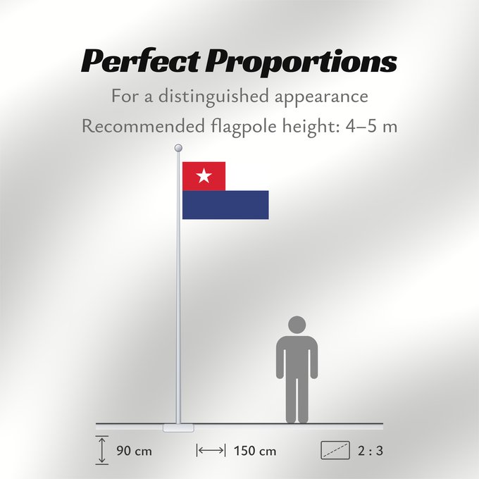 Flag Proportions: Naval Jack of Cuba