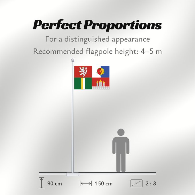 Flag Proportions: South Bohemian Region Région de Bohême du Sud Südböhmische Region
