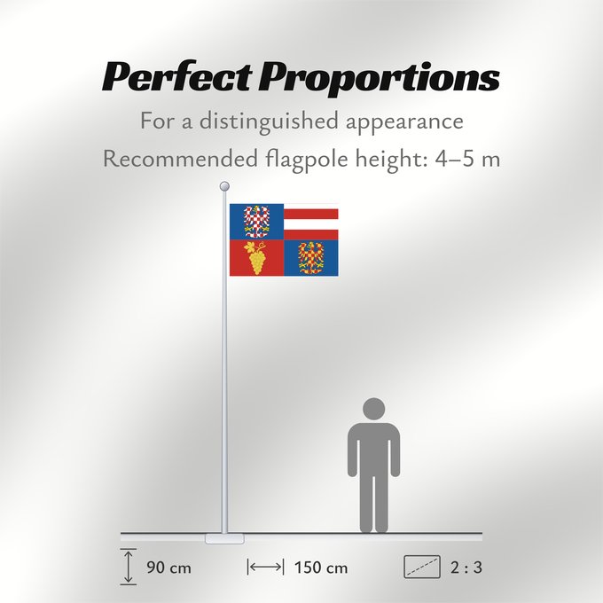 Flag Proportions: South Moravian Region Région de Moravie du Sud) Región de Moravia Meridional Südmährische Region Moravia meridionale Jihomoravského kraje