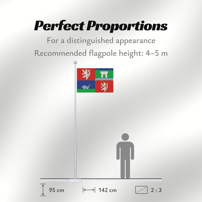 Flag Proportions: Usti nad Labem Region	Ústí nad Labem Region	Region de Ústí nad Labem	Región de Ústí nad Labem	Ústí nad Labem