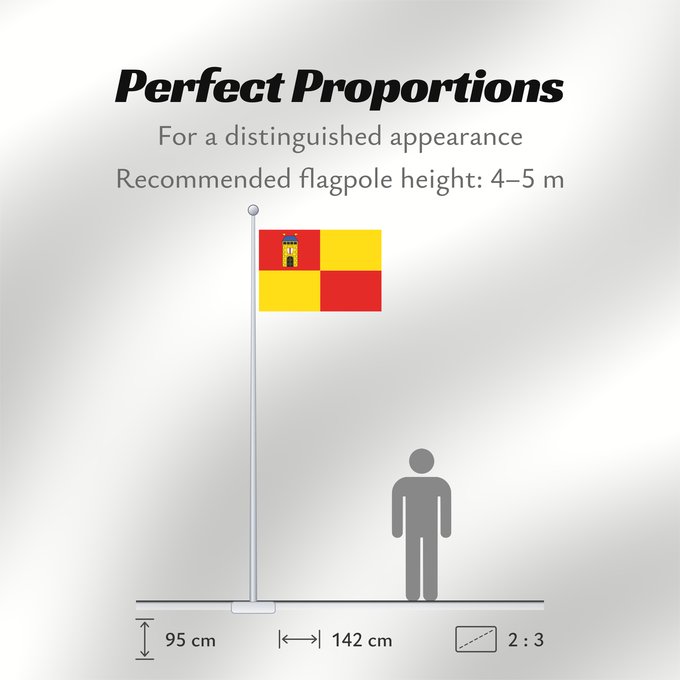 Flag Proportions: Budišov TR	This W3C-unspecified vector image was created with Inkscape	Budišov	Vesnice cs Budišov, okres Třebíč