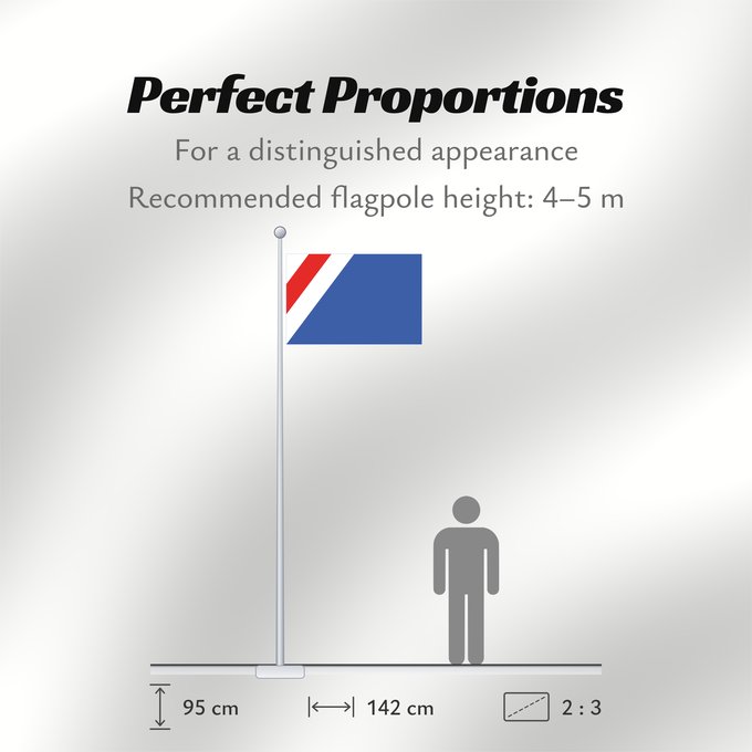 Flag Proportions: Desna Jindrichuv Hradec Desna (Jindřichův Hradec) Desná (Jindřichův Hradec) Dešná village in Czechia