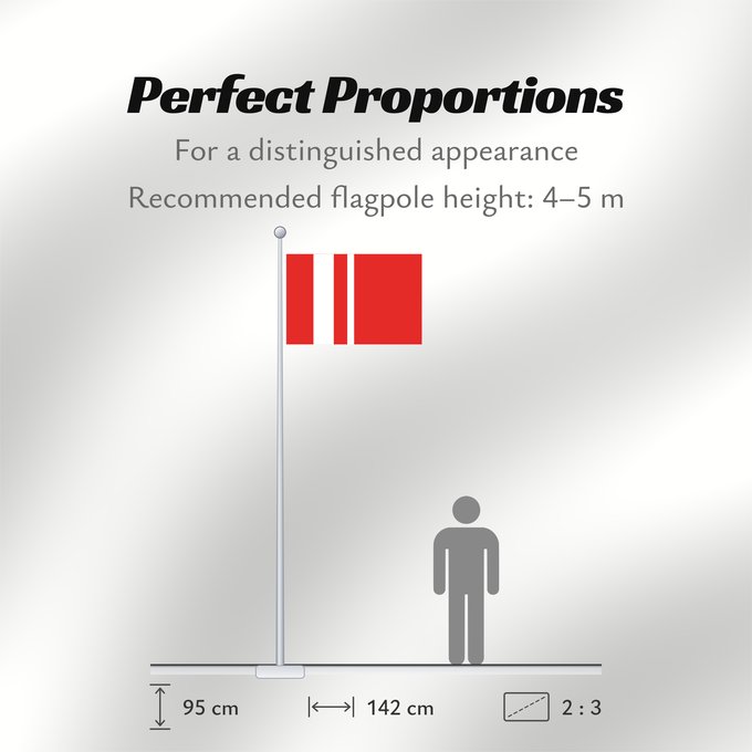 Flag Proportions: Desna  Svitavy	Desná (Svitavy)	Desná  village in Czechia, Svitavy district