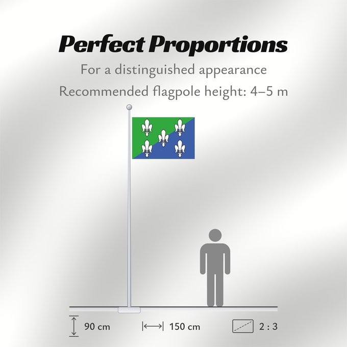 Flag Proportions: Divcice CZ