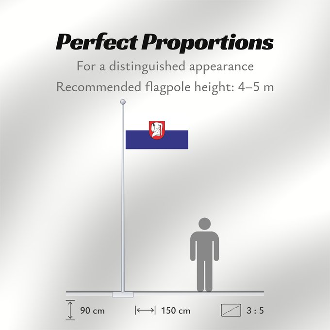 Flag Proportions: Güglingen (Nördliches Baden-Württemberg)