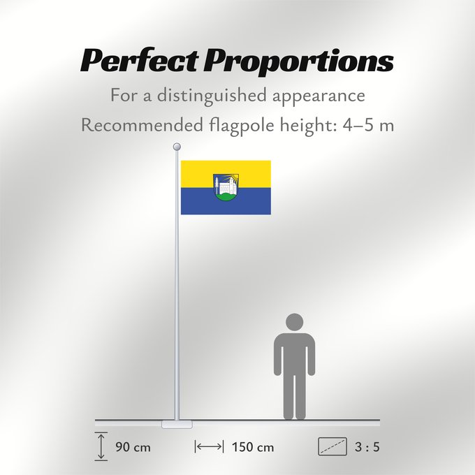 Flag Proportions: Breitnau (Südlicher Schwarzwald)