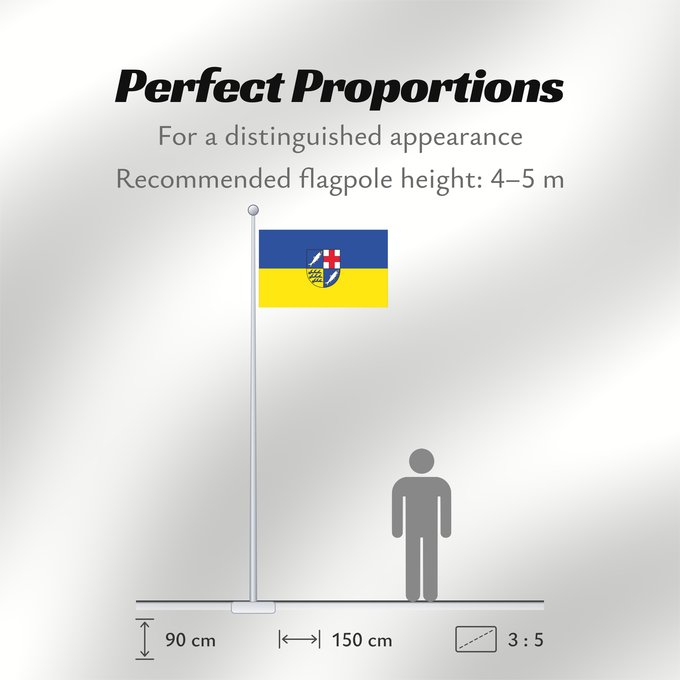 Flag Proportions: Konstanz (Kreis)