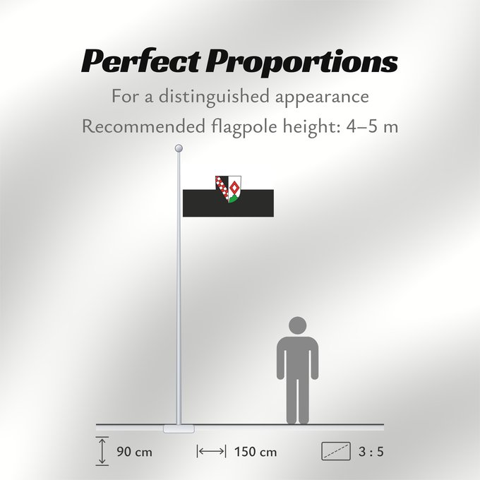 Flag Proportions: Wald (Württembergisches Allgäu Oberschwaben)