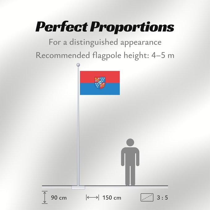 Flag Proportions: Berchtesgaden, M (Berchtesgadener Land)
