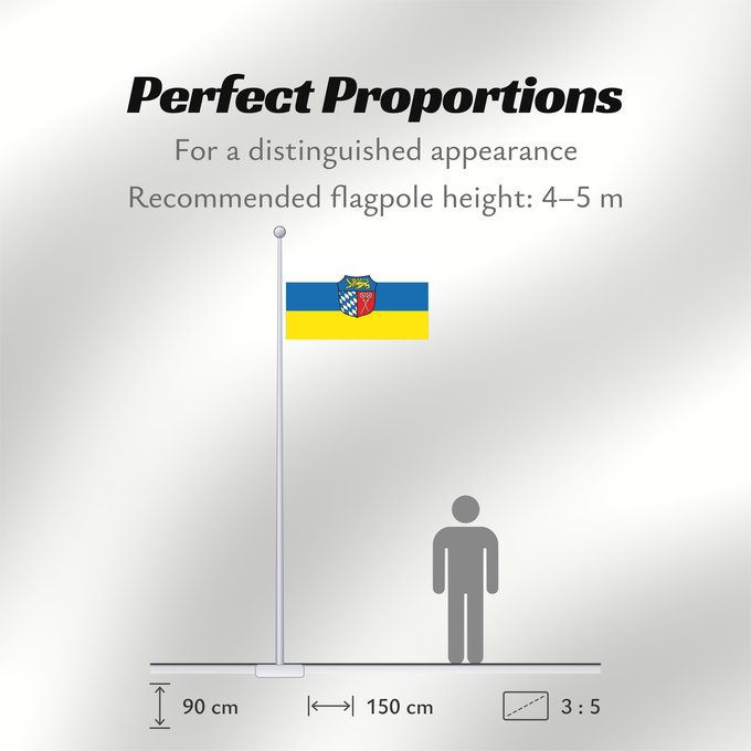 Flag Proportions: Bad Tölz-Wolfratshausen (Kreis)
