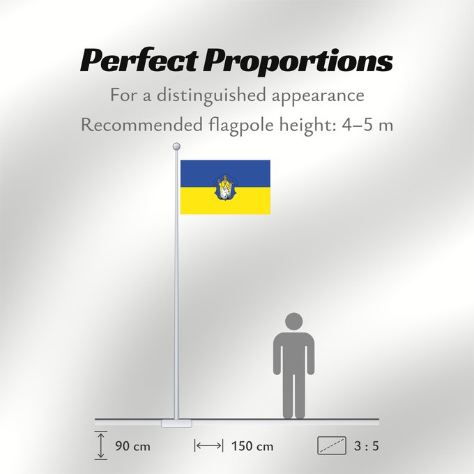 Flag Proportions: Schliersee, M (Alpenregion Tegernsee-Schliersee)