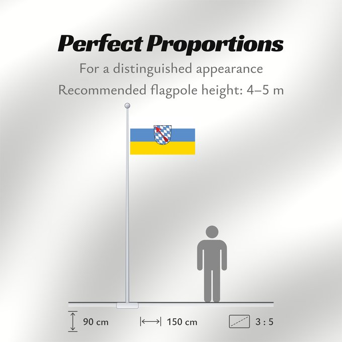 Flag Proportions: Schönberg, M (Bayerischer Wald)