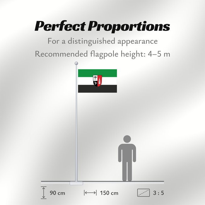 Flag Proportions: Gesees (Fränkische Schweiz)