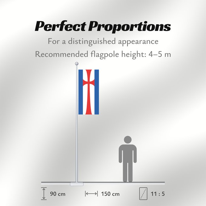 Flag Proportions: Eisenach