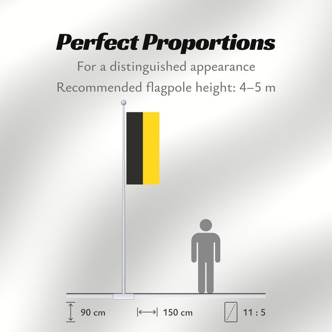 Flag Proportions: Gera W3C-validity not checked
